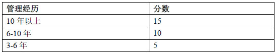加拿大曼省提名投資移民，EOI在線評分新政，曼省投資移民EOI評分細(xì)則