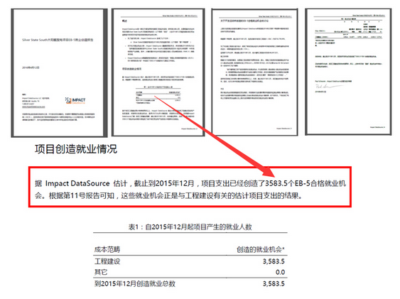 世貿通移民，美國移民，內華達州太陽能EB-5項目,就業超額完成