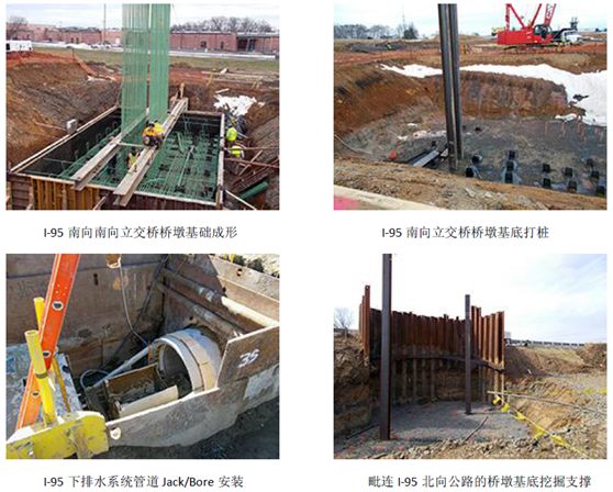 世貿(mào)通移民，美國移民，賓州高速公路EB-5項目最新進展