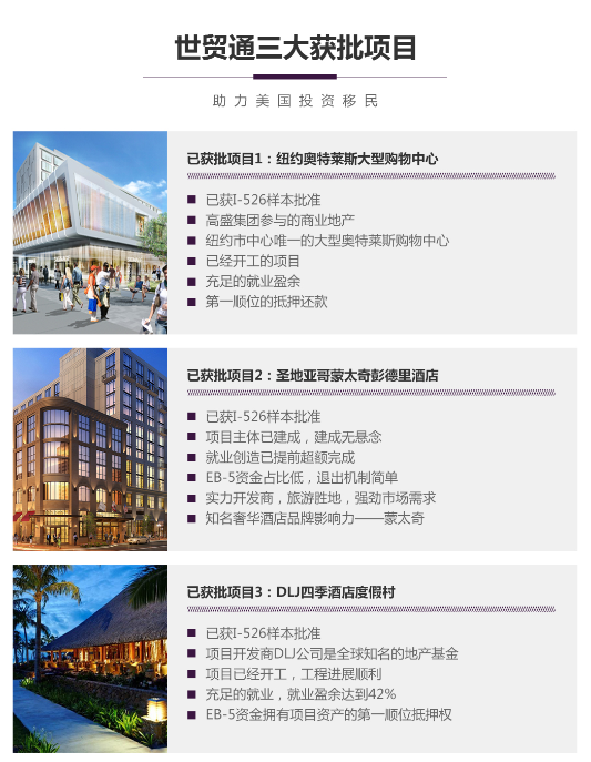 EB-5移民項(xiàng)目如何選擇