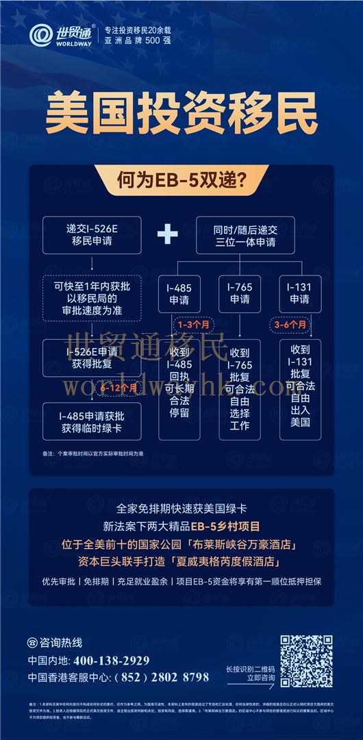 移民有兩大關(guān)鍵要素——時(shí)機(jī)和選擇！對(duì)于有移民美國的剛性需求的投資者而言，EB-5預(yù)留簽證通道中的鄉(xiāng)村項(xiàng)目，就是當(dāng)下快速獲取美國綠卡的優(yōu)選途徑中的優(yōu)選。搶抓免排期快速獲美國綠卡的好時(shí)機(jī)就是現(xiàn)在。