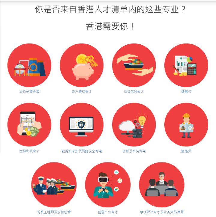 2021年香港優才移民加分,2021年香港優才移民新政策,2021申請香港優才計劃配額,2021香港優才計劃成功分數,2021香港優才計劃官方自測,2021香港優才居住要求,2021香港優才簽證續簽條件,2021香港優才申請條件,2021香港優才通過率,2021香港優才相關專業列表,